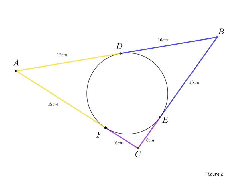 Circle O is inscribed in ABC. What is the perimeter of ABC-example-2