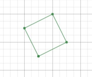 Match each set of vertices with the type of quadrilateral they form 1. A (2,0), B-example-3