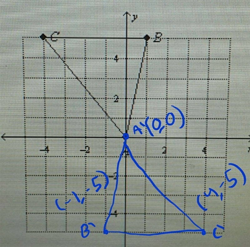 Graph abc and its image after a rotation of 180 about the origin-example-1