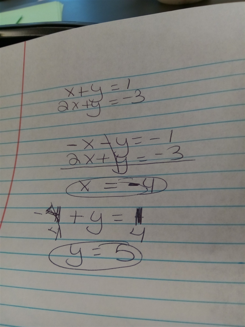 (-4,5) x+y=1 2X + y=-3-example-1