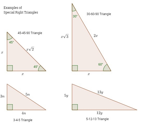 What is the value of x?-example-1