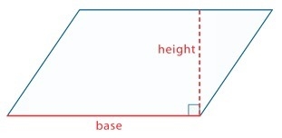 Which of the following statements does not describe the altitude of a parallelogram-example-1