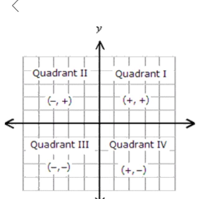 I need help on all of these I'm lost-example-1