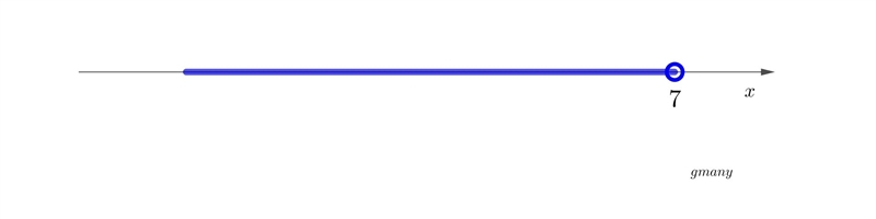 Solve the inequality for x. Show each step of the solution. 12x>9(2x-3)-15-example-1