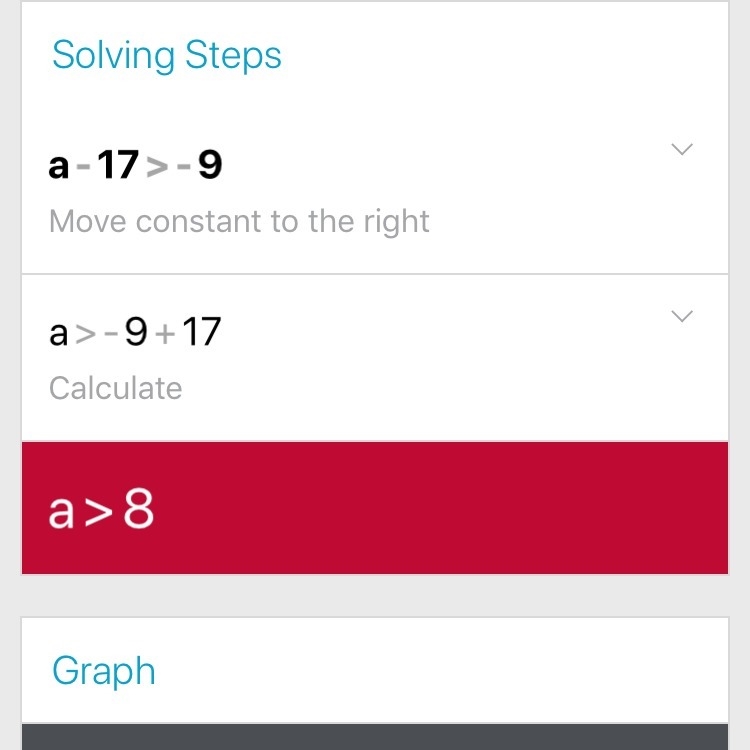 Solve and graph on number line. a-1 > -9-example-1