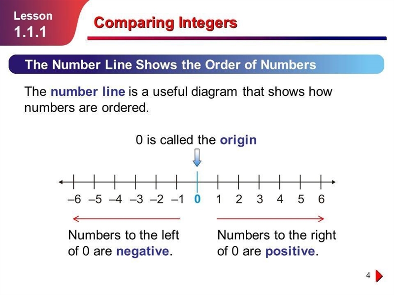 Is -5 5/6 greater than -5.8-example-2