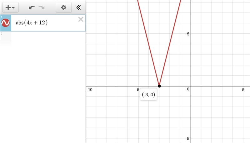 (02.03 LC) How many solutions does the following equation have? (5 points) |4x + 12| = 0 No-example-1