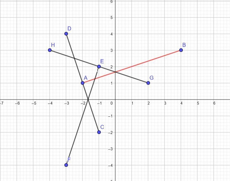 Given that line segments are taken to line segments of the same length during rigid-example-1