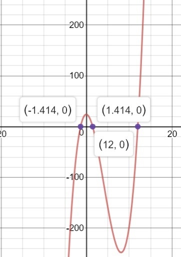 Which shows one way to determine the factors of x3 – 12x2 – 2x + 24 by grouping?-example-1