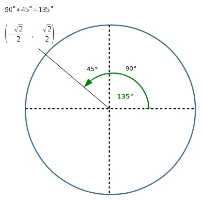 I don't know how to do this???-example-1