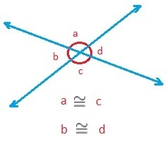 What’s the measure of-example-1