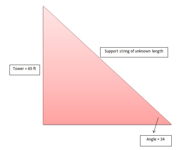 A support wire is attached to the top of a tower that is 65 feet tall as shown. If-example-1