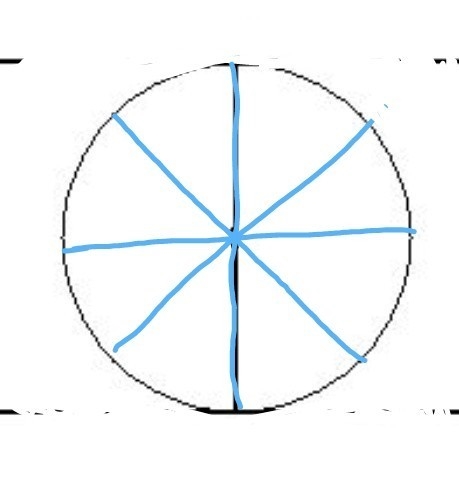 A wheel has 16 spokes. How many spaces are there between the spokes?-example-1