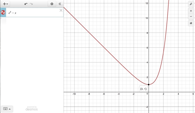 !!! Help !!! How do i demonstrate using the derivative at c) i am waiting for any-example-1