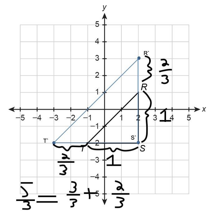 Major help ASAP! Draw the image of RST under the dilation with the scale factor 5/3 and-example-1