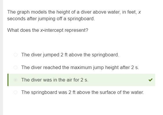 The graph models the height of a diver above water, in feet, x seconds after jumping-example-1