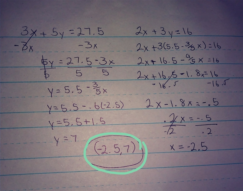 Solve 3x+5y=27.5; 2x+3y=16 by elimination what is the solution?-example-1