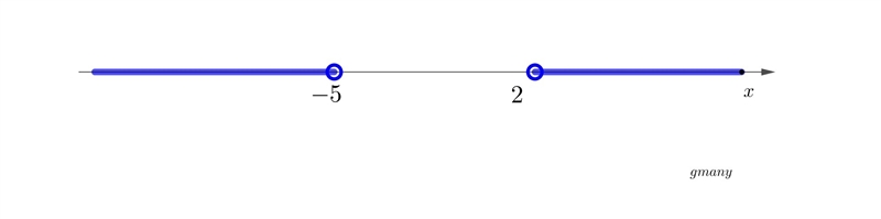 2x-2<-12or2x+3>7 what is the solution to this compound inequality-example-1