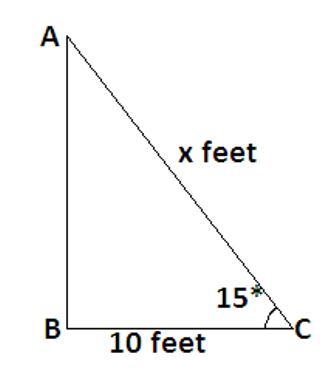 A ramp leading into a building makes a 15 angle with the ground. The end of the ramp-example-1