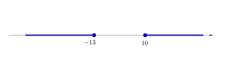 How to solve the equation: |2x+3|>=23-example-1