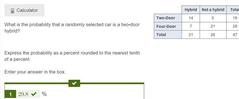 What is the probability that a randomly selected car is a two-door hybrid? Express-example-1