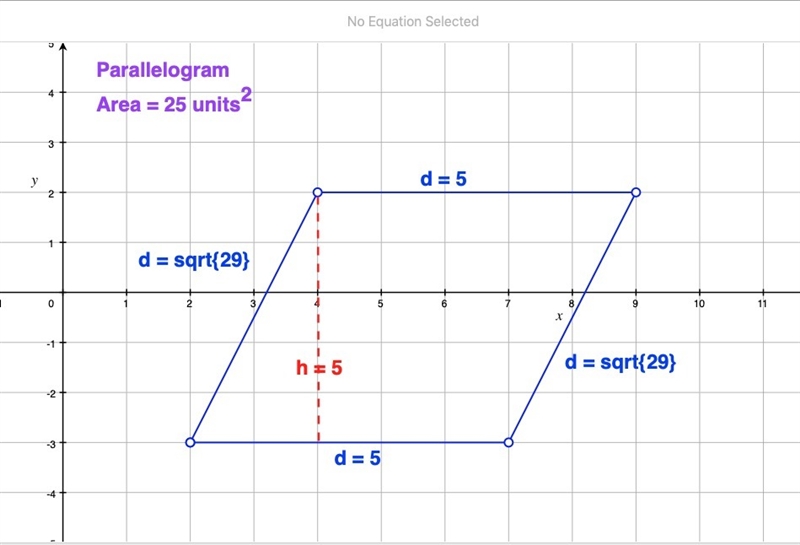 Given the coordinates of the vertices of a quadrilateral, determine whether it is-example-1