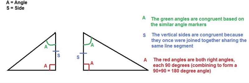 I need to find out if it is A,B,C-example-1