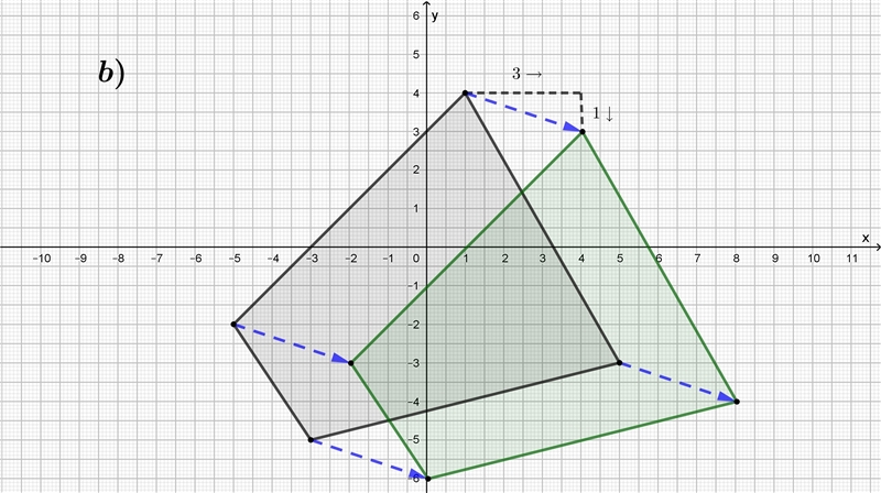 Sketch the images of abcd after each translation-example-2