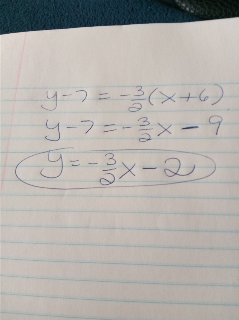 A line passes through the point (-6,7) and has a slope of -3/2-example-1