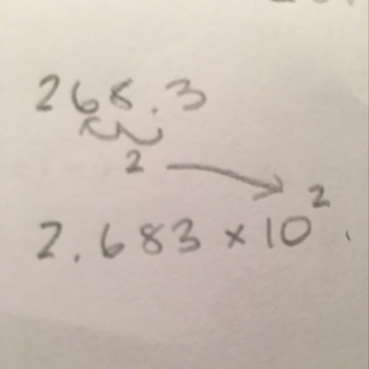 Express each number in scientific notation: 268.3-example-1