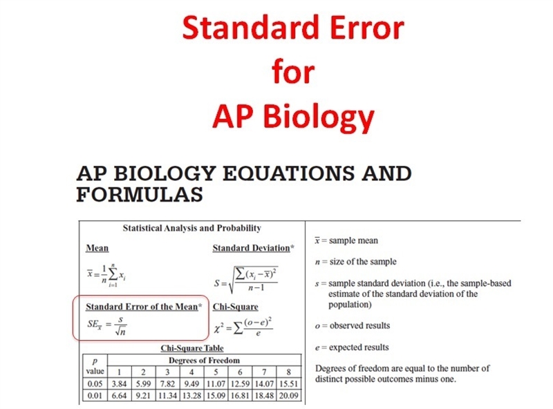 The height in cm was determined for three students enrolled in AP Biology. The data-example-1