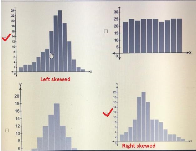 For which distributions is the median the best measure of center-example-1