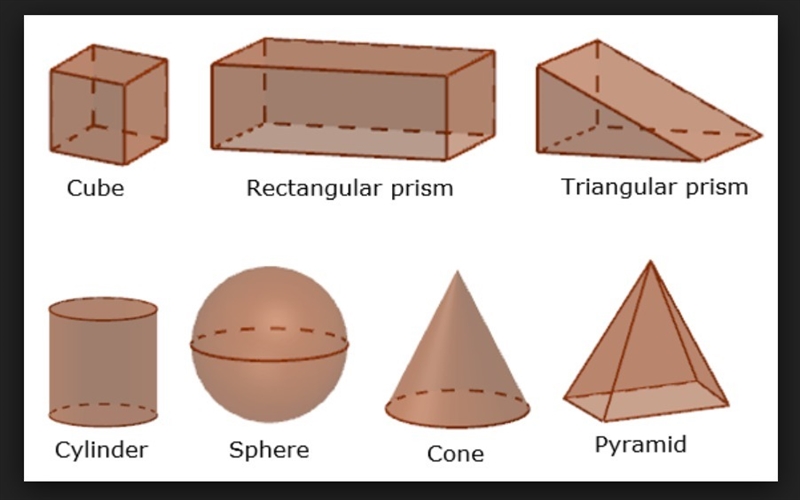 Lisa draws a circle be tracing around the bottom of a block.which could be the shape-example-1