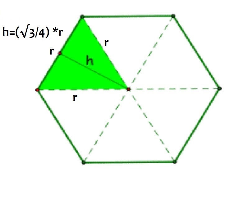 A regular hexagon has a radius of 20in what is the approximate area of the hexagon-example-1