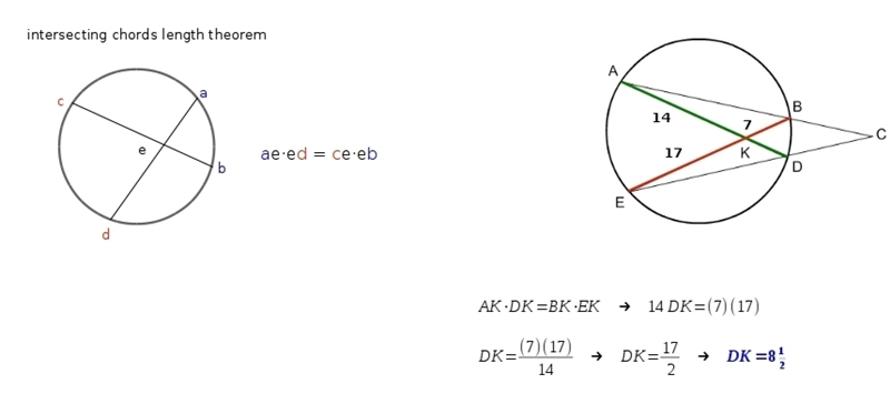 What is the length of Line DK? 8.5 12.7 3.5 7.0-example-1