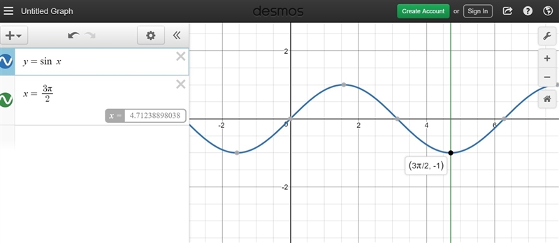 use the graph of y=sin0 to find the value of sin 0 for each value of 0 270°. answers-example-1