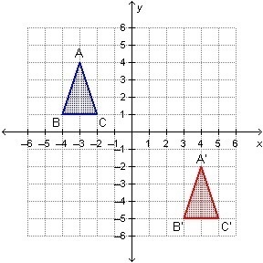 Which rule represents the translation form the pre image ABC to the image A’B’C’-example-1