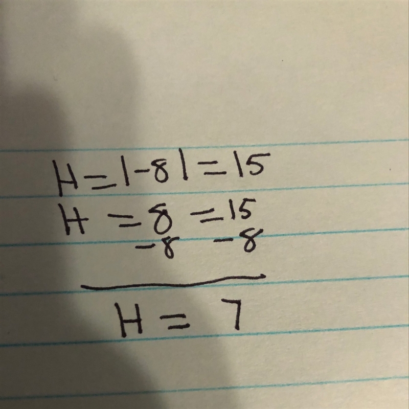 This is 1 step equations. ASAP NEED HELP! Please show your work! h = |-8| = 15-example-1