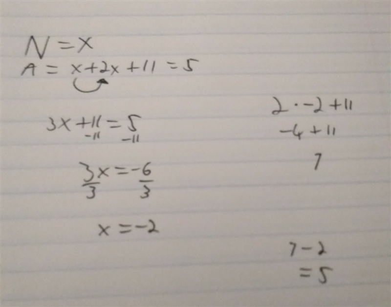 I think of a number, n. ALex think of a number. that is 11 more than twice my number-example-1