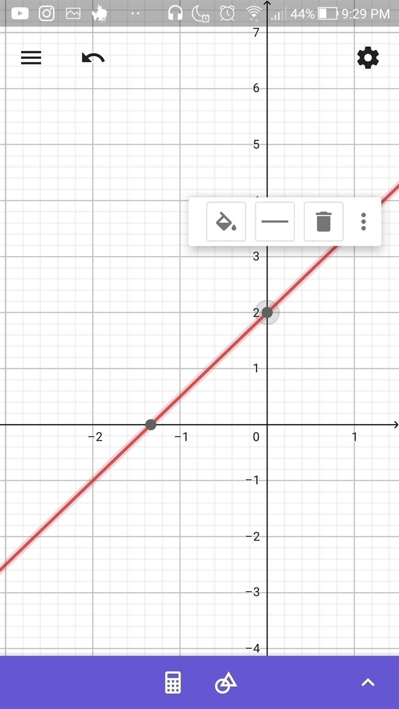 Graph f(x)=3/2x+2 Use the line tool and select two points to graph the line.-example-1