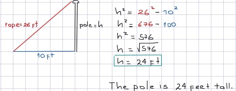A 26-foot rope is used to brace a tent pole at the county fair. The rope is anchored-example-1