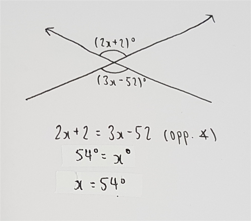 What is the value of x? Enter your answer in the box. x =-example-1