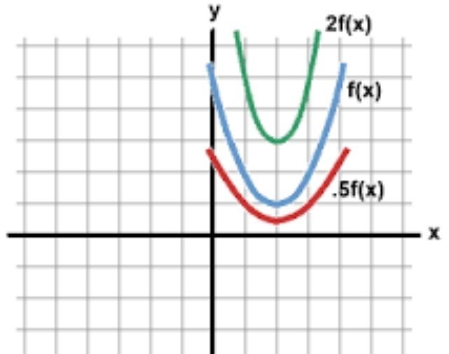 Hi can someone plz help with #9. Thank you!!!!-example-1