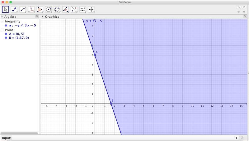 Graph the inequality on a coordinate plane. -y_< 3x -5-example-1