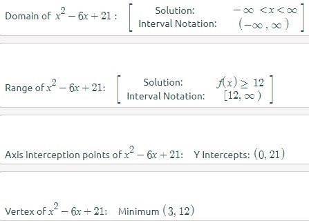 The function f is defined by f(X)=x^2-6x+21-example-1