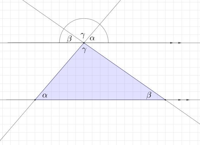 Prove the angle sum property of a triangle-example-1