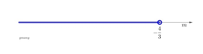 Solve the inequality -5(3m-2)>30-example-1