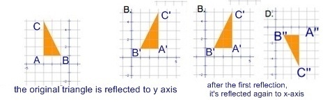 Can you tell me which one is correct? I need a accurate answer cause if i don't pass-example-1