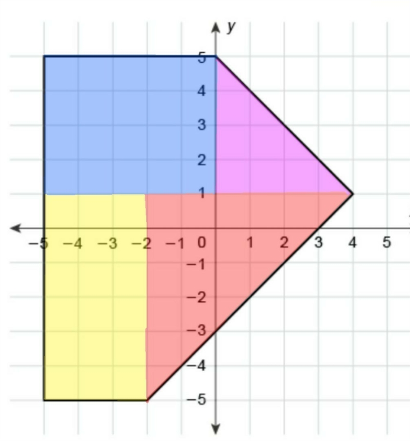 Help please A64 B59 C54 D69-example-1