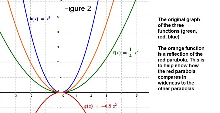 Can someone please help me question is hard-example-2